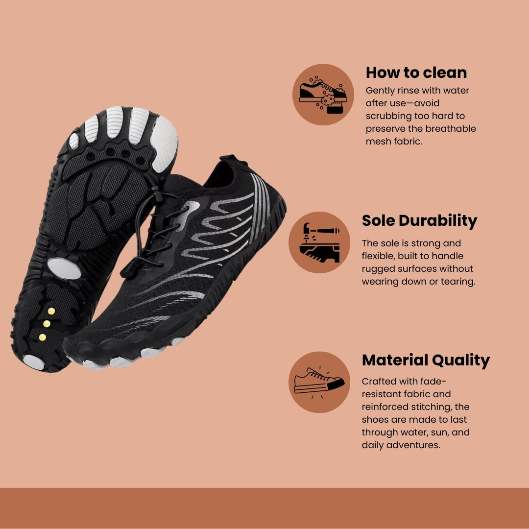 Rejuvenii™ - Aqua Grounding Shoes
