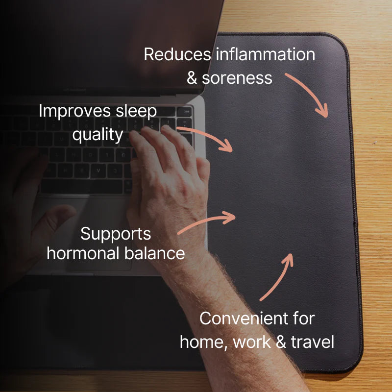 Rejuvenii™ - Premium Grounding Mat