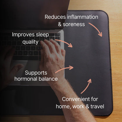 Rejuvenii™ - Premium Grounding Mat